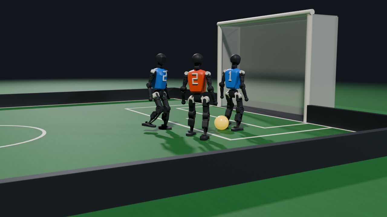 Soccer 2 v 2: Blender Cycles