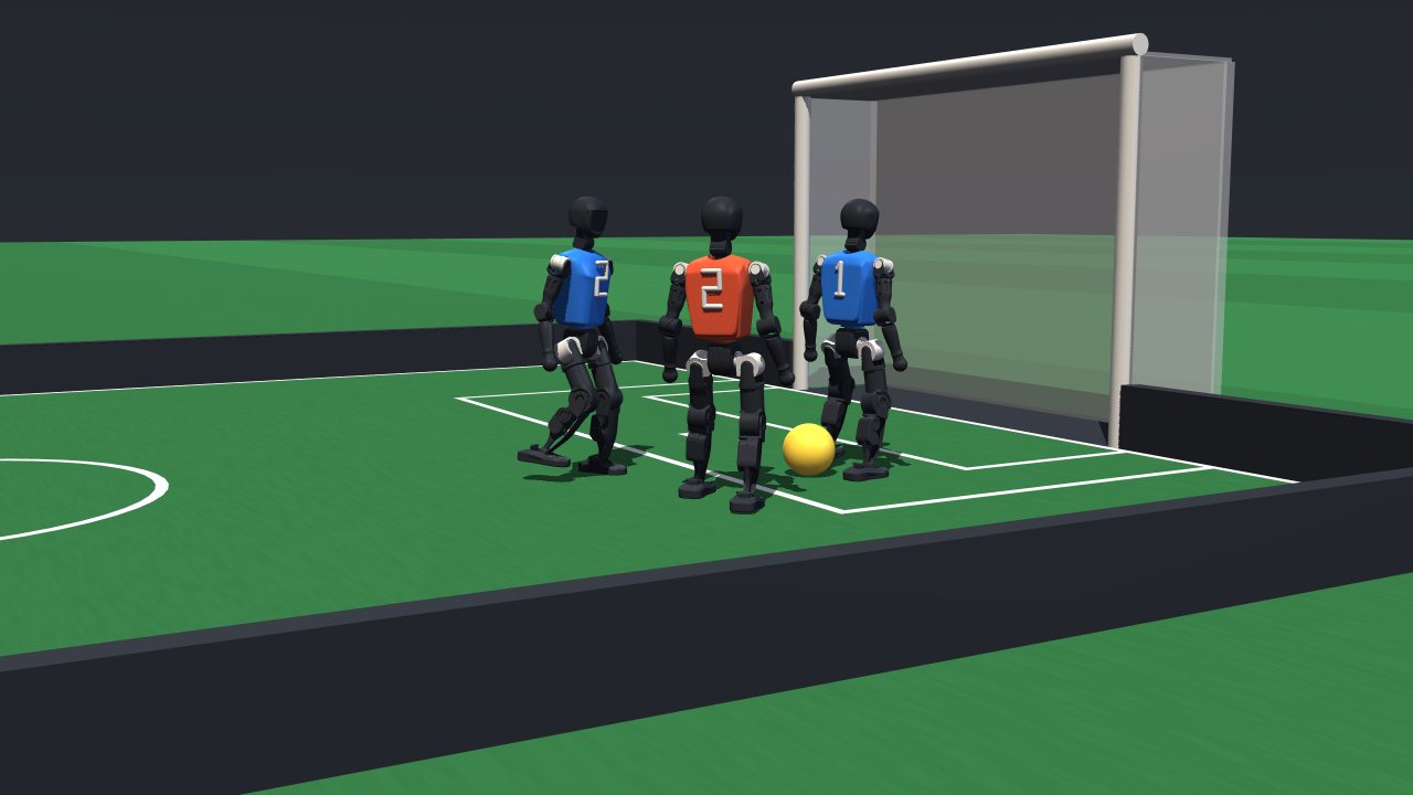 Soccer 2 v 2: MuJoCo renderer