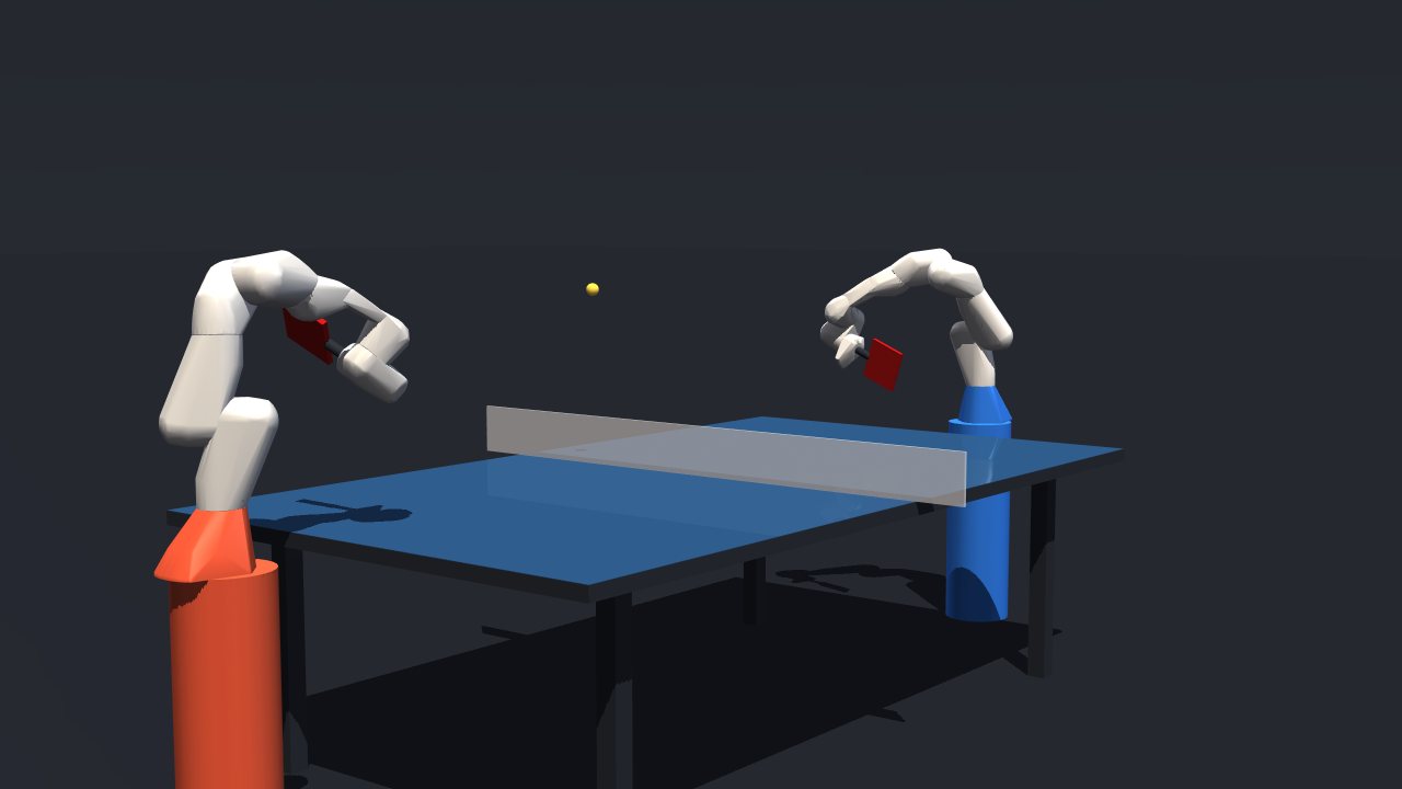 Table tennis: MuJoCo renderer