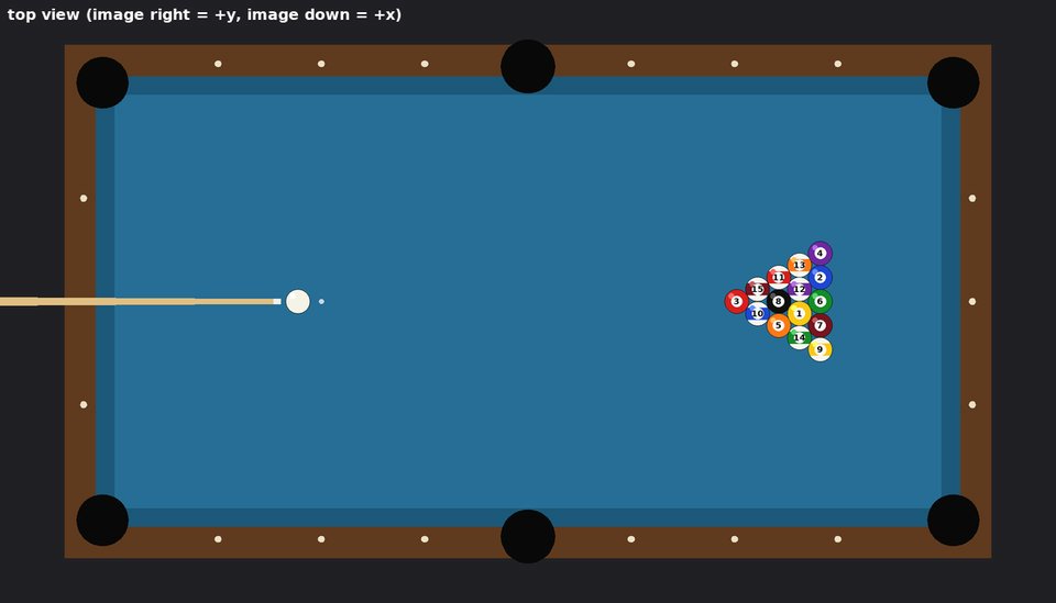 Player's view: Billiards (8-ball)