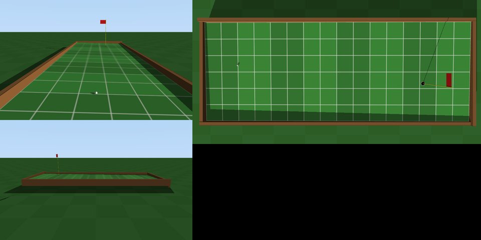 Player's view: Mini-golf putting